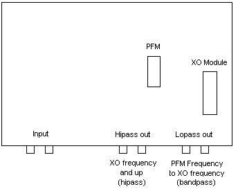 How do I bi-amp componets? - Page 2 -- posted image.