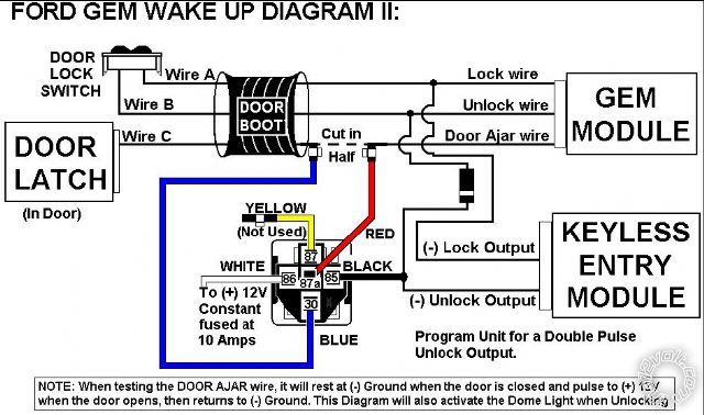 Understanding Ford GEM Wake Up Diagram -- posted image.