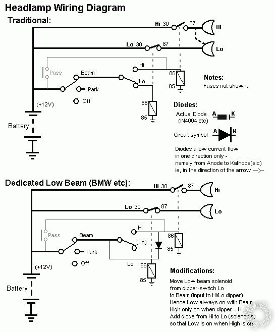 using relay to power up high beam -- posted image.