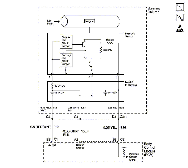 1999 s-10 remote start - Last Post -- posted image.