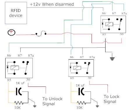 rfid central locking. - Page 2 - Last Post -- posted image.