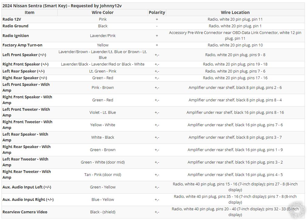 2024 NIssan Sentra, Non Bose Speaker Wiring -- posted image.