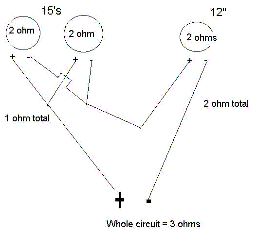 Different ohm drivers wired together -- posted image.