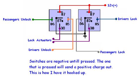 2000 s10 power alarm -- posted image.