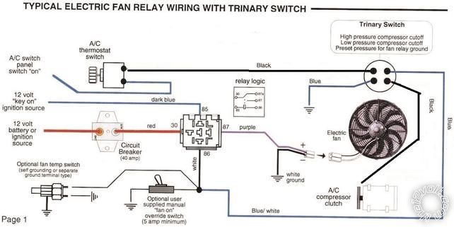 A/C Cooling Fan Circuit For Dummies Like Me - Last Post -- posted image.